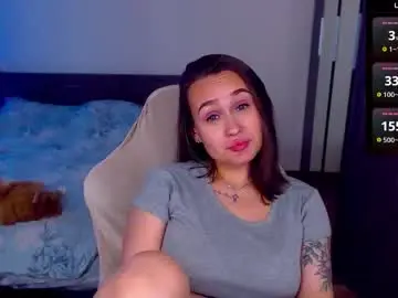 Chaturbate Sex Cam of mellovell