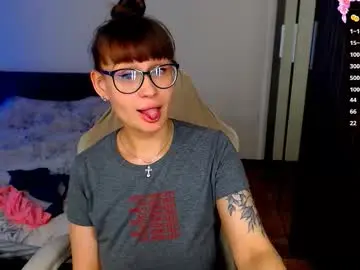 Chaturbate Best Webcam of mellovell