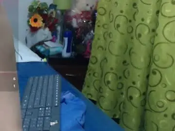 Chaturbate Sex Cam of roshy_multisquirt