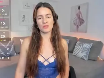 Chaturbate Nude Webcam of kathe_jordan