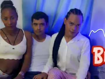 Chaturbate Adult Webcam of afroditta_w