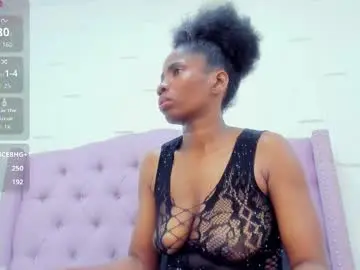 Chaturbate Live Sex Cam of ebonyprolapse