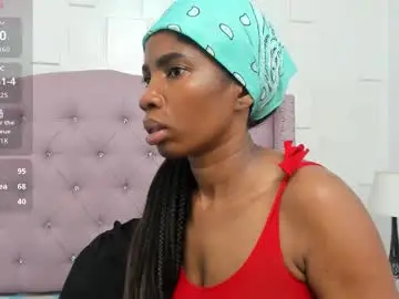 Chaturbate Free Live Porn of ebonyprolapse