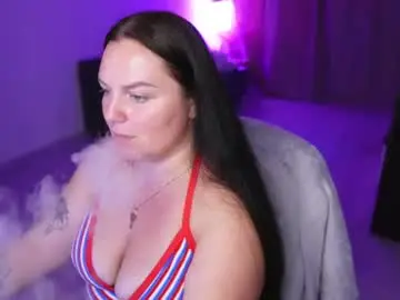 Chaturbate Live Porn of amalia_minkxx