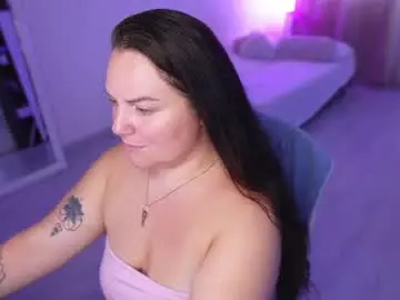 Chaturbate Adult Webcams of amalia_minkxx