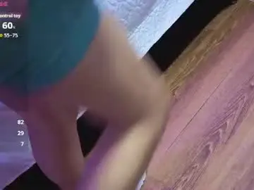 Chaturbate Private Sex Chat of kimmy_kaller