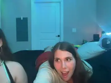 Chaturbate Adult Video Chat of kinkycreative