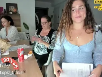 Chaturbate Sex Chat of crazypaty
