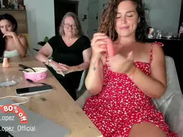 Chaturbate Nude Webcam of crazypaty