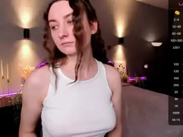 Chaturbate Private Sex Chat of annacooleman_