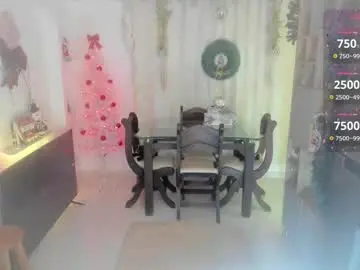 Chaturbate Free Live Porn of loverubii