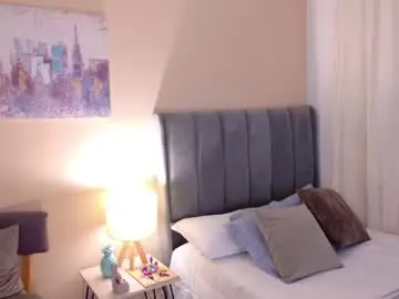 Chaturbate Sex Cam of _megaan__