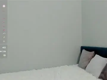 Chaturbate Watch Live Sex Cams of beatricefawne
