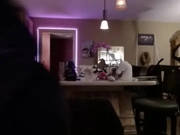 Chaturbate Nude Webcam of danikawhite69