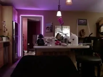 Chaturbate Sex Chat of danikawhite69