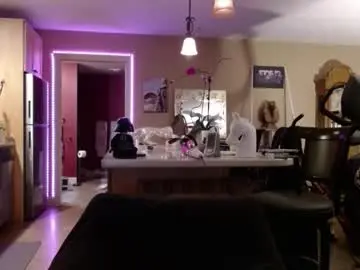 Chaturbate Free Live Porn of danikawhite69