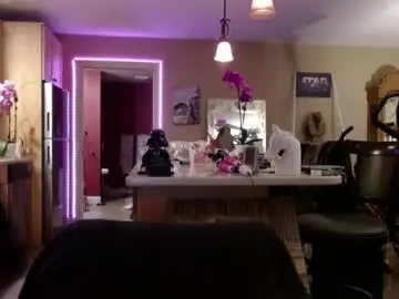Chaturbate Watch Live Sex Cams of danikawhite69