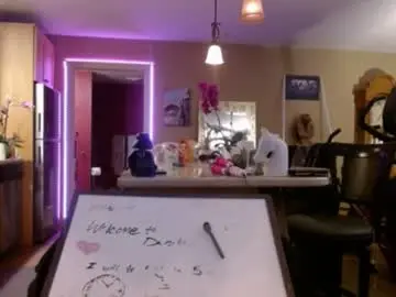 Chaturbate Sex Cam of danikawhite69