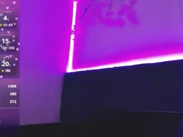 Chaturbate Private Sex Chat of nea_lm