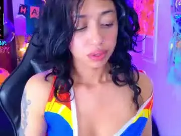 Chaturbate Best Webcam of redhotter_