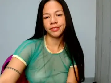 Chaturbate Nude Webcam of lauracb_