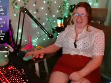 Chaturbate Sex Chat of smolswisrol