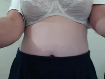Chaturbate Best Webcam of clittytastic