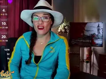 Chaturbate Nude Webcam of kendracam69