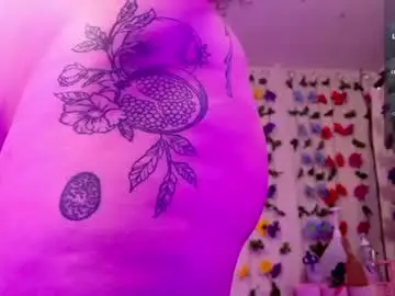 Chaturbate Live Sex of amberxoxhoney
