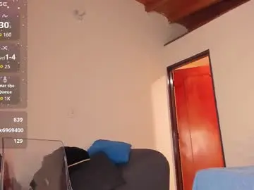 Chaturbate Sex Chat of annita_lopez