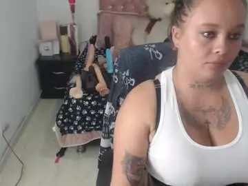 Chaturbate Adult Webcam of patty_squirt87