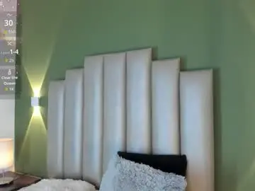 Chaturbate Sex Cam of emmawatsom_