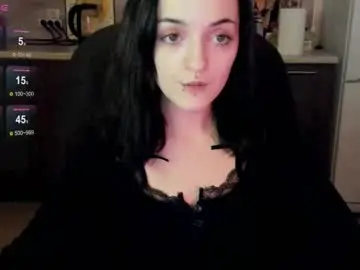 Chaturbate Live Porn of lina_tyaan