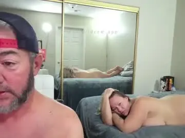 Chaturbate Live Sex of rileylogan