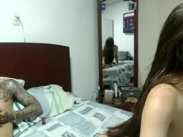 Chaturbate Nude Webcam of colombian_dirty