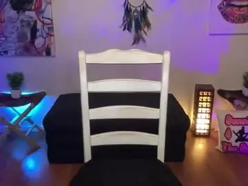 Chaturbate Best Webcam of bunnieandthedude