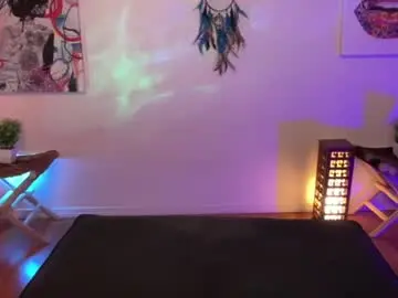 Chaturbate Free Porn Cam of bunnieandthedude