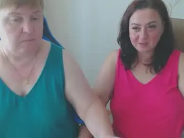 Chaturbate Adult Webcam of xmollyjanex