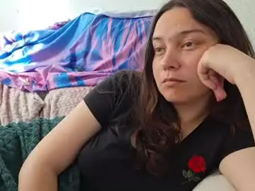 Chaturbate Best live sex cam show of cyndee_winter