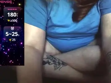 Chaturbate Live Sex Cam of sammy_lyn