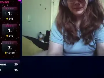 Chaturbate Private Sex Chat of sammy_lyn