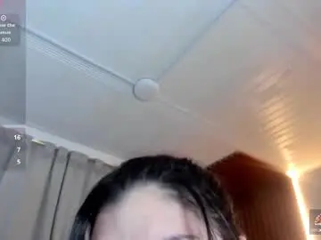 Chaturbate Sex Cam of shasha_bloom