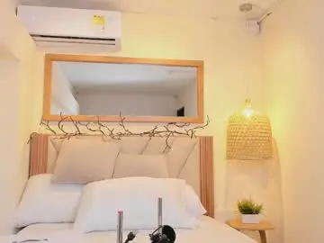 Chaturbate Nude Webcam of kathymirrow