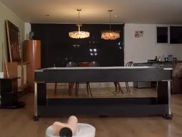 Chaturbate Adult Webcam of nuryforerogh