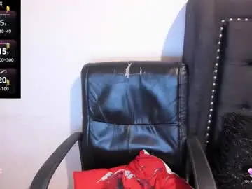 Chaturbate Sex Chat of scarlett_anaiz