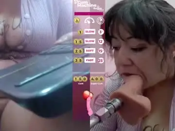 Chaturbate Sex Cam of sucker_drool