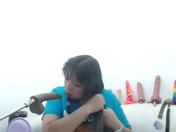 Chaturbate Nude Webcam of sucker_drool