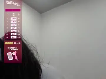 Chaturbate Best Webcam of sucker_drool