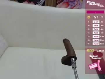 Chaturbate Sex Chat of sucker_drool