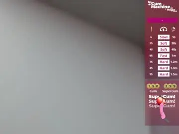 Chaturbate Sex Cam of sucker_drool